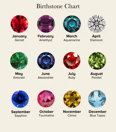 Rain Drop 1.0 Ct Solitaire Moissanite Necklace